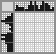 Japanese crossword «Wine» Japanese crossword «Wine»