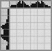 Japanese crossword «Wine for two» Japanese crossword «Wine for two»