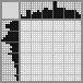 Japanese crossword «Grapes» Japanese crossword «Grapes»