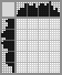 Japanese crossword &laquo;Grapes&raquo;