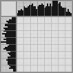 Japanese crossword &laquo;Grapes&raquo;