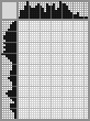 Japanese crossword «Grapes» Japanese crossword «Grapes»