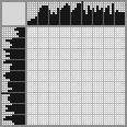 Japanese crossword &laquo;Grape&raquo;