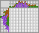 Japanese crossword «Grapes» Japanese crossword «Grapes»