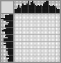 Japanese crossword &laquo;Grapes&raquo;