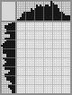 Japanese crossword «Grape» Japanese crossword «Grape»