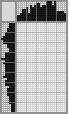 Japanese crossword «Grape» Japanese crossword «Grape»