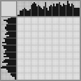 Japanese crossword «Grapes» Japanese crossword «Grapes»