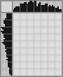 Japanese crossword &laquo;Grapes&raquo;