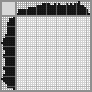 Japanese crossword «Grapes» Japanese crossword «Grapes»