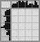 Japanese crossword «Vine» Japanese crossword «Vine»