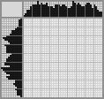 Japanese crossword «Roman Snail» Japanese crossword «Roman Snail»