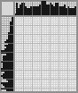 Japanese crossword «Grape wine» Japanese crossword «Grape wine»