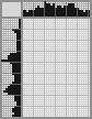 Japanese crossword «Vinogradov Sergey Arsenievich - Artist» Japanese crossword «Vinogradov Sergey Arsenievich - Artist»