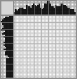 Japanese crossword «Violoncellist» Japanese crossword «Violoncellist»