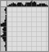Japanese crossword «Jumping fish» Japanese crossword «Jumping fish»
