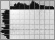 Japanese crossword «Cutting out» Japanese crossword «Cutting out»