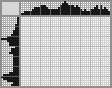 Japanese crossword «Northern bobwhite» Japanese crossword «Northern bobwhite»