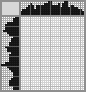 Japanese crossword «Taller than you» Japanese crossword «Taller than you»