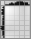 Japanese crossword «Cherries» Japanese crossword «Cherries»
