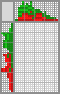 Japanese crossword «Cherries» Japanese crossword «Cherries»