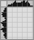 Japanese crossword &laquo;Cherries&raquo;