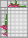 Japanese crossword &laquo;Cherries&raquo;