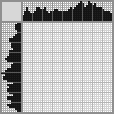 Japanese crossword &laquo;Embroiderer&raquo;