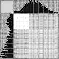 Japanese crossword «Embroideress» Japanese crossword «Embroideress»