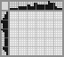 Japanese crossword «Cherry» Japanese crossword «Cherry»