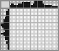 Japanese crossword «Cherry» Japanese crossword «Cherry»
