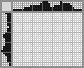 Japanese crossword «Cherry» Japanese crossword «Cherry»