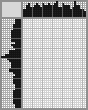 Japanese crossword «Vishnyakov Ivan Yakovlevich - artist» Japanese crossword «Vishnyakov Ivan Yakovlevich - artist»