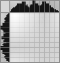 Japanese crossword «Visual» Japanese crossword «Visual»