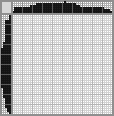 Japanese crossword «Visual» Japanese crossword «Visual»