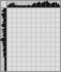 Japanese crossword «Vitas» Japanese crossword «Vitas»