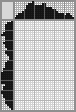 Japanese crossword «Signboard» Japanese crossword «Signboard»