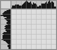 Japanese crossword &laquo;Signboard&raquo;