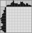 Japanese crossword &laquo;Vizsla&raquo;