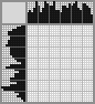 Japanese crossword «Two little mice» Japanese crossword «Two little mice»