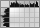 Japanese crossword «Tasty bone» Japanese crossword «Tasty bone»