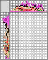 Japanese crossword «This tastes good» Japanese crossword «This tastes good»