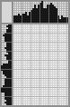 Japanese crossword &laquo;Vladimir Basov (Duremar)&raquo;