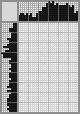 Japanese crossword &laquo;Vladimir D&raquo;