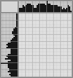 Japanese crossword «Vladimir Etush (Saakhov)» Japanese crossword «Vladimir Etush (Saakhov)»