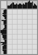 Japanese crossword &laquo;Vladimir Korenev (Ihtyander)&raquo;
