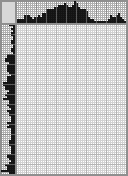 Japanese crossword &laquo;Vladimir Borisovich Kuzmin&raquo;