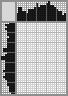 Japanese crossword &laquo;Vladimir М&raquo;