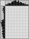 Japanese crossword &laquo;Vladimir Mashkov&raquo;