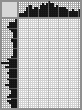 Japanese crossword &laquo;Vladimir Mashkov&raquo;